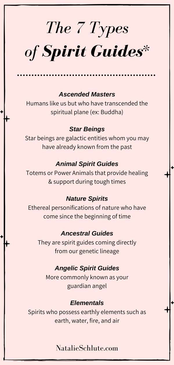 Spirit Guide Signs, Vibration Frequency, Spiritual Awakening Signs, Witch Spirituality, Spiritual Journals, Wiccan Spell Book, Witchcraft Spell Books, Witch Spell Book, Witchcraft For Beginners