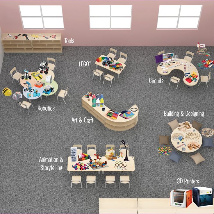 an overhead view of a classroom with tables and chairs