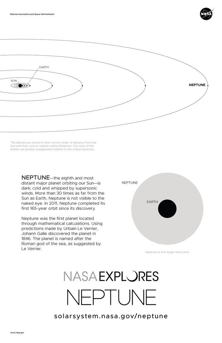 an advertisement for nasa explorer's nettune, featuring saturn and its satellites