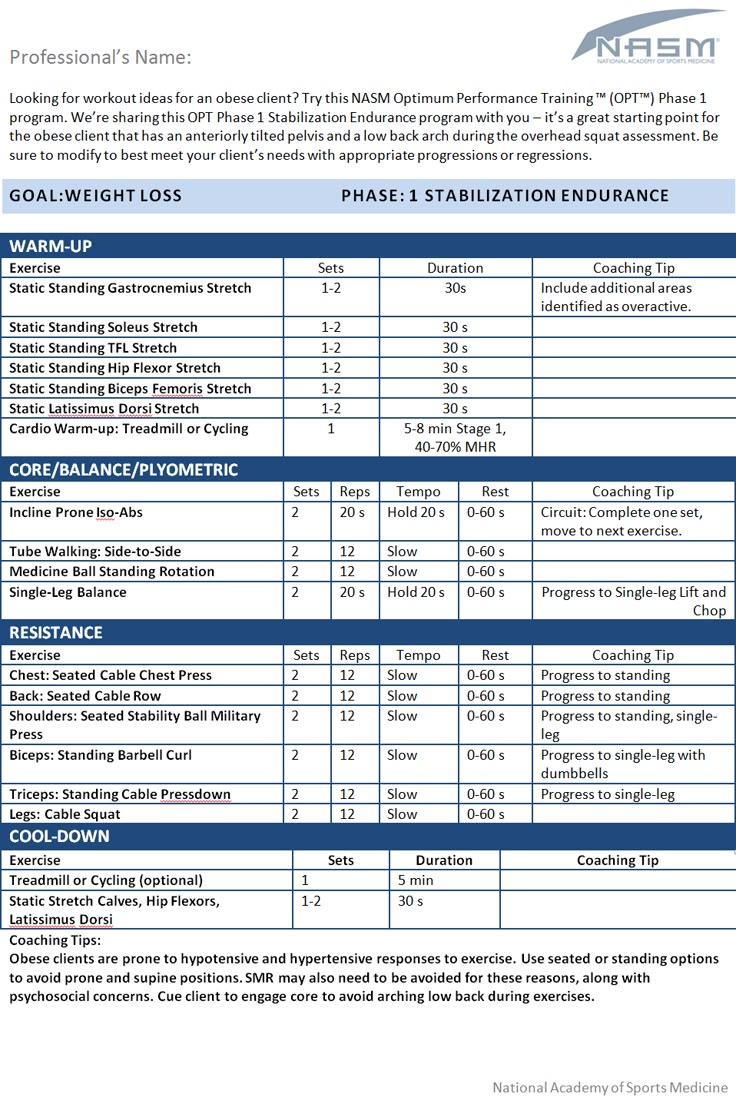 an invoice sheet with information for the company's performance and results on it