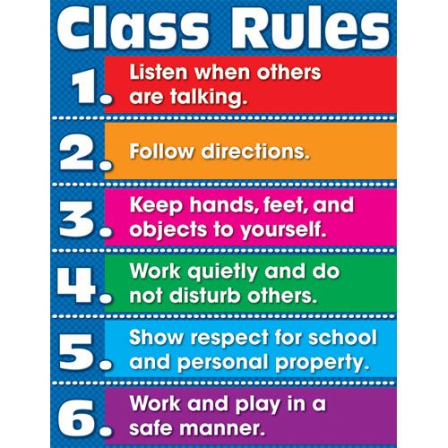 a poster with the rules for class rules in different colors and font, including numbers