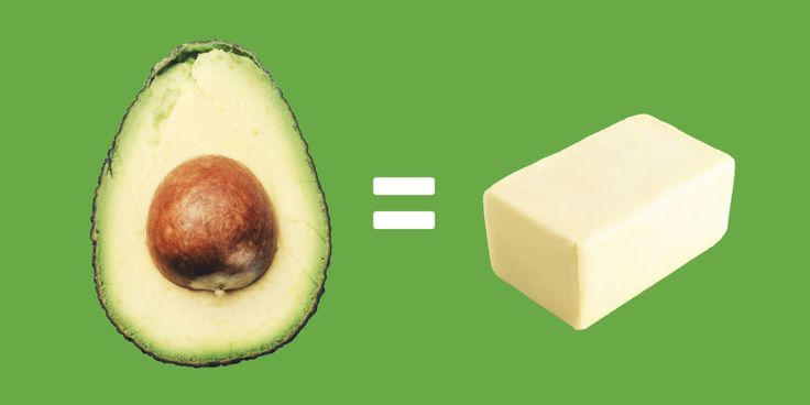 an avocado and a bar of soap on a green background with the same image