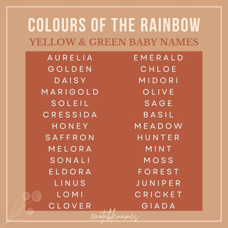 the colors of the rainbow and their names