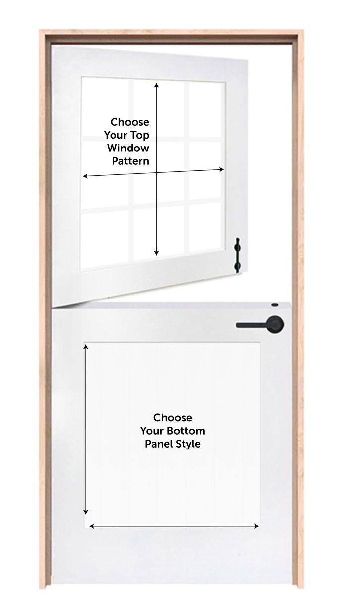 an open window with the words choose your top pattern