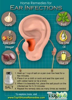 awesome Home Remedies for Ear Infections | Top 10 Home Remedies Remedies For Ear Infections, Fetal Alcohol, Top 10 Home Remedies, Ear Infections, Ear Health, Nutritional Deficiencies, Holistic Remedies, Natural Health Remedies, Natural Home Remedies