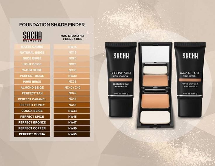 Foundation Shade Finder, Shade Finder, Lightweight Foundation, Foundation Shade, February Nails, Combination Skin Type, Mac Studio Fix, Makeup Course, Foundation Shades