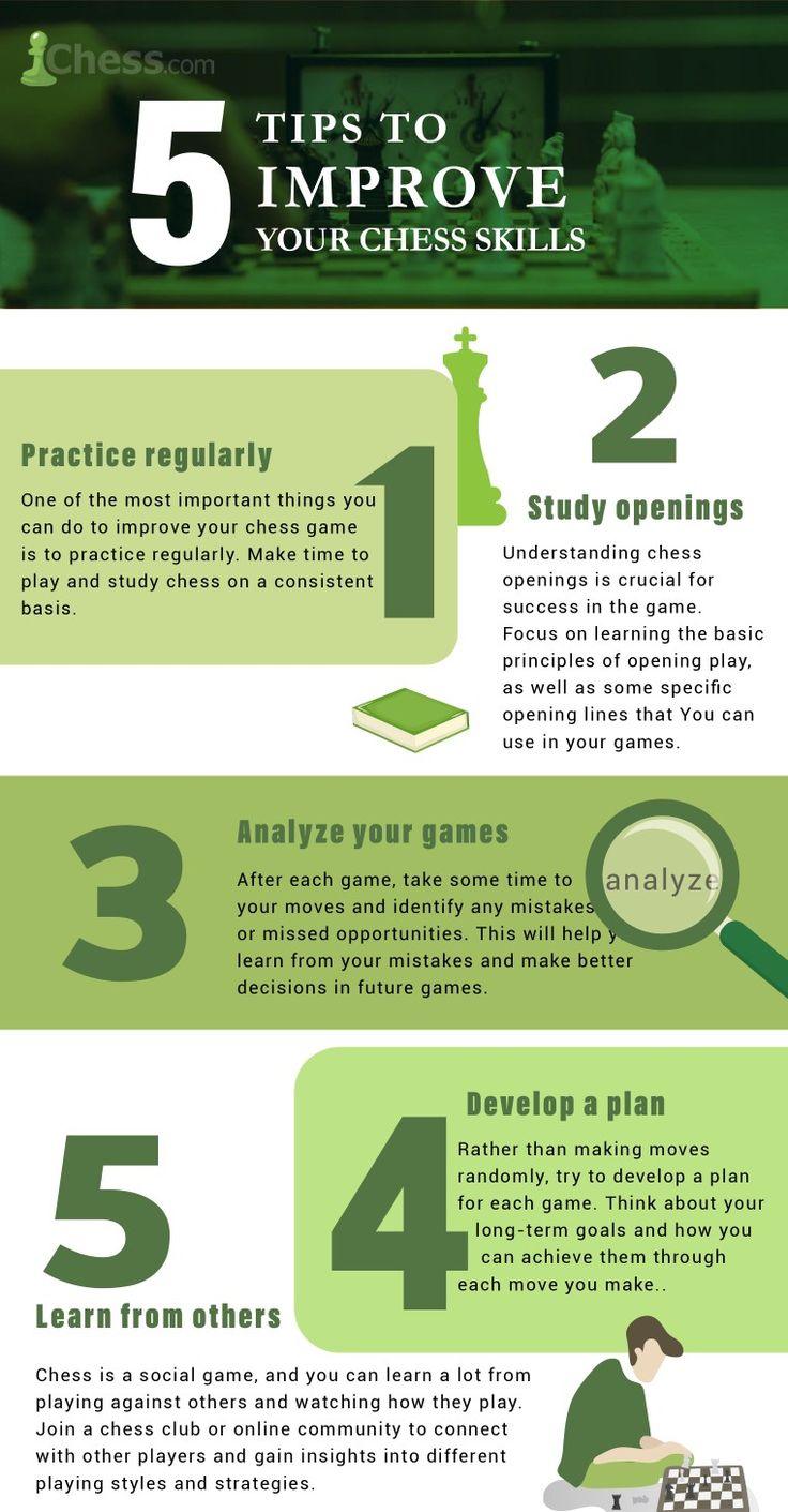 A green-themed infographic with 5 tips for improving your chess play Chess How To Play, Chess Tips For Beginners, Chess Strategy Tips, How To Win In Chess, Chess Cheat Sheet, Chess Tips And Tricks, How To Play Chess For Beginners, Chess Explained, Chess Techniques