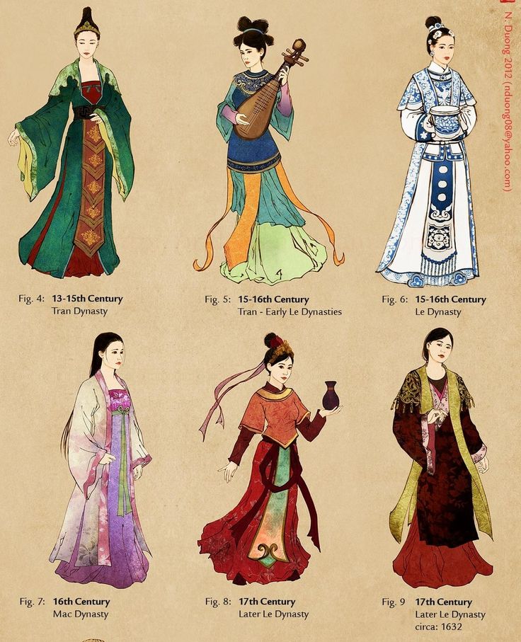 dyuslovethebeauties: Vietnamese Costumes Through... Moda China, East Asian Fashion, Japanese Fashion Women, Ancient Vietnam, Dynasty Clothing, Vietnamese Clothing, Fashion Timeline, Vietnam History, Ancient Chinese Clothing