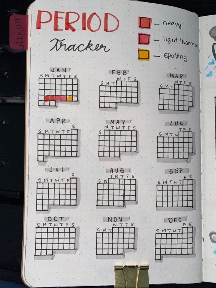 To Do List Decoration Ideas, Journal Chart Ideas, Daily Notebook Ideas, Pixel Journal Ideas, Dotted Journal Ideas Monthly, Yearly Tracker Ideas, Journal Ideas Study, Dotted Notebook Ideas, Journal Ideas Trackers