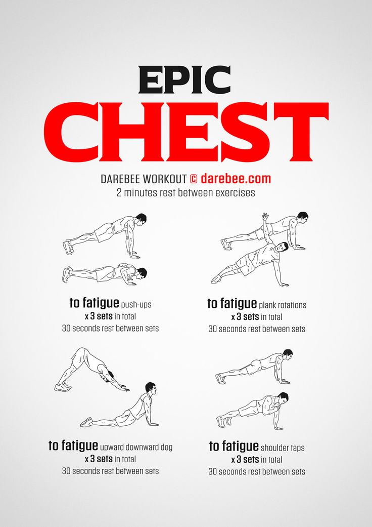 an exercise poster with instructions to do the splits