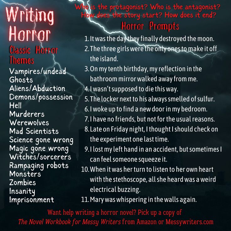 a poster with the words writing horror written in red on it and an image of a lightning