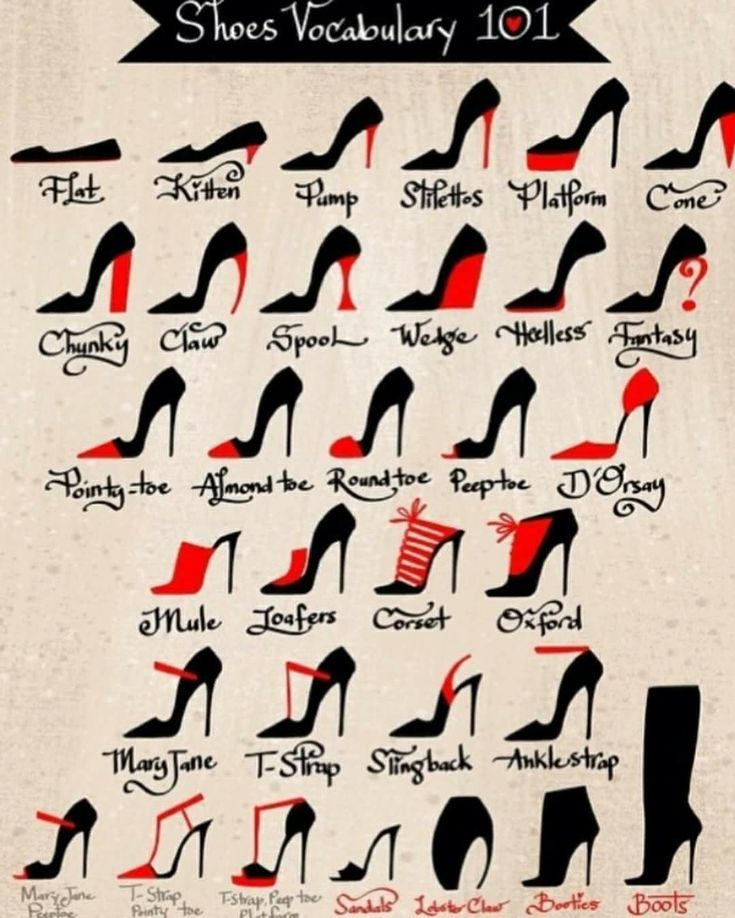 an image of women's high heel shoes in different colors and sizes on twitter