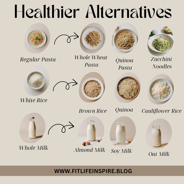 Healthier alternatives to Pasta, Rice and Milk#healthyfood#healthylifestyle#healthyalternatives#healthyliving#weightloss Alternatives To Rice, Rice And Milk, Rice Alternative, Rice Alternatives, Inflammation Diet, Healthier Alternatives, Pasta Alternative, Pasta Rice, Hormonal Balance