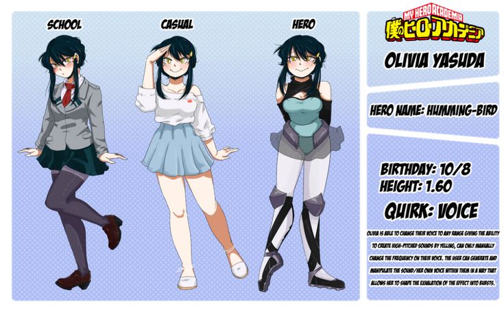 Mha Oc Girl, Black Hair Yellow Eyes, Anime Oc Female, Bakugou And Uraraka, Oc Female, Oc Manga, Mha Oc, Bird Birthday, Female Hero