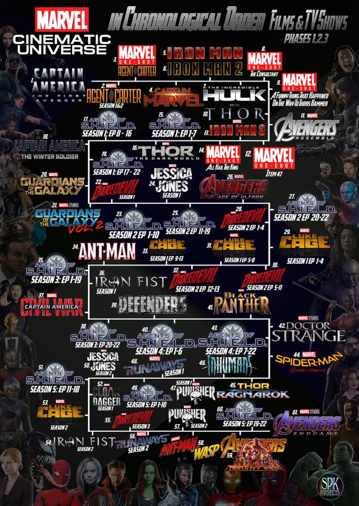 the official roster for the upcoming avengers universe event, including captain america and iron man