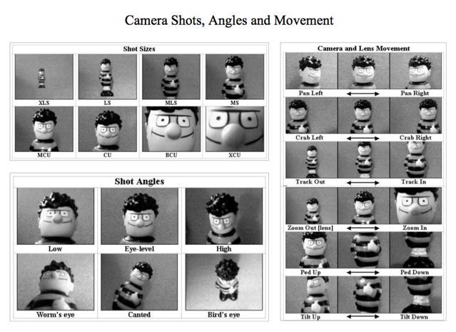 an image of the same character in different poses for each character's head and body