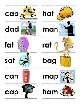 the words in this worksheet are for children to learn how to read them