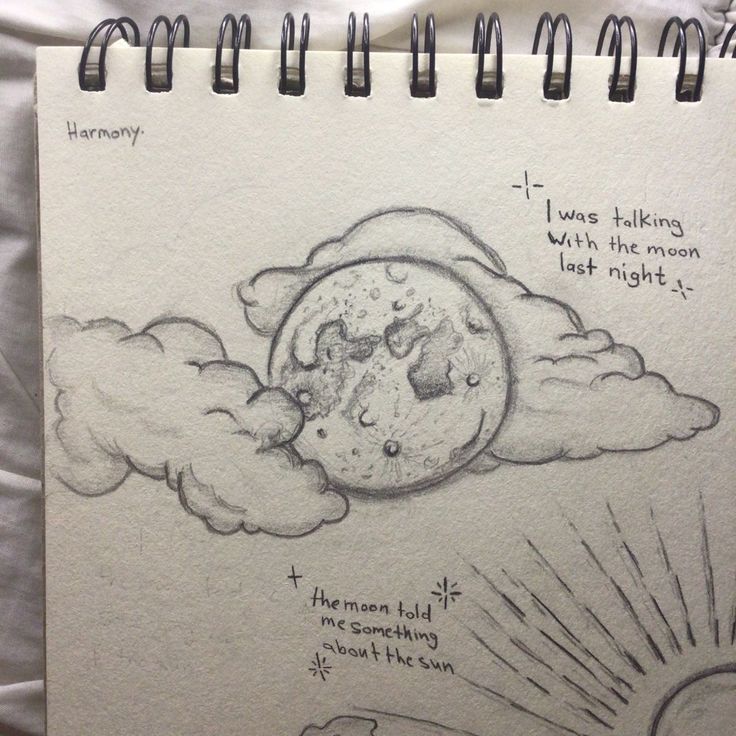 a drawing of a sun and clouds with some writing on it