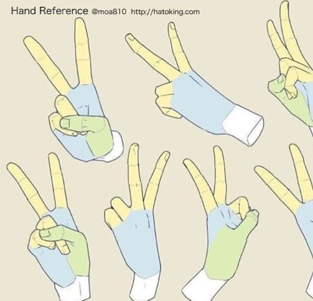 an image of hand gestures with fingers in the shape of peace and two fingers up