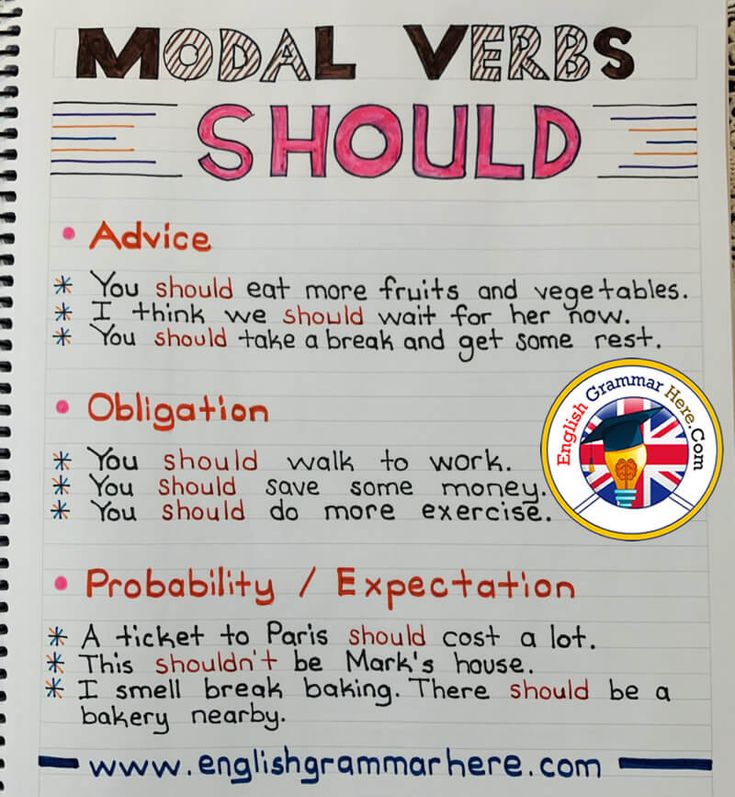 a notebook with writing on it that says modal verbs should you avoid?