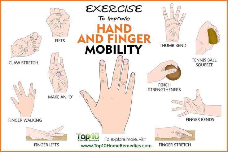 Hand Fingers Exercise, Finger Stretching Exercises, Finger Stretches For Guitar, Guitar Hand Exercises, Hand Mobility Exercises, Guitar Finger Exercises, Wrist Mobility Exercises, Hand Stretching, Hand Therapy Exercises