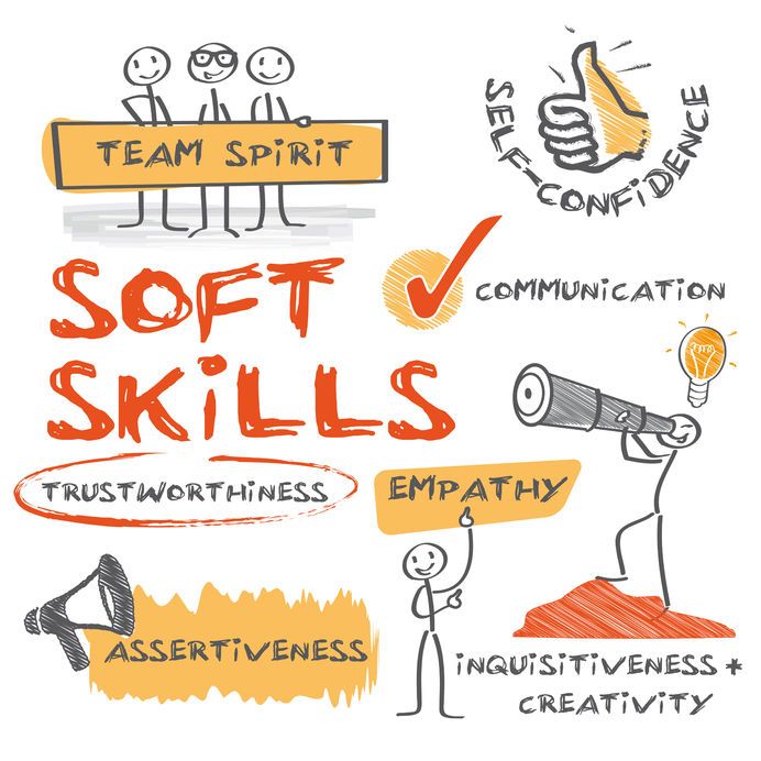 hand drawn scribbles with the words soft skills