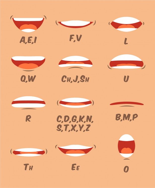 the different types of mouth shapes and their meanings