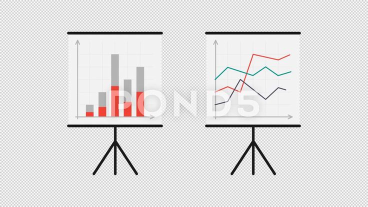 two whiteboards with graphs on them, one showing growth and the other ...