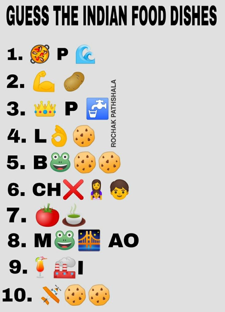 Guess The Emoji Answers, Quiz With Answers, Funny Games For Groups ...