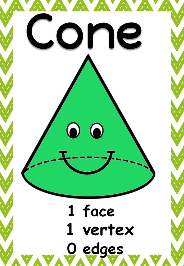 a green triangle with the words cone on it and an image of a smiling face