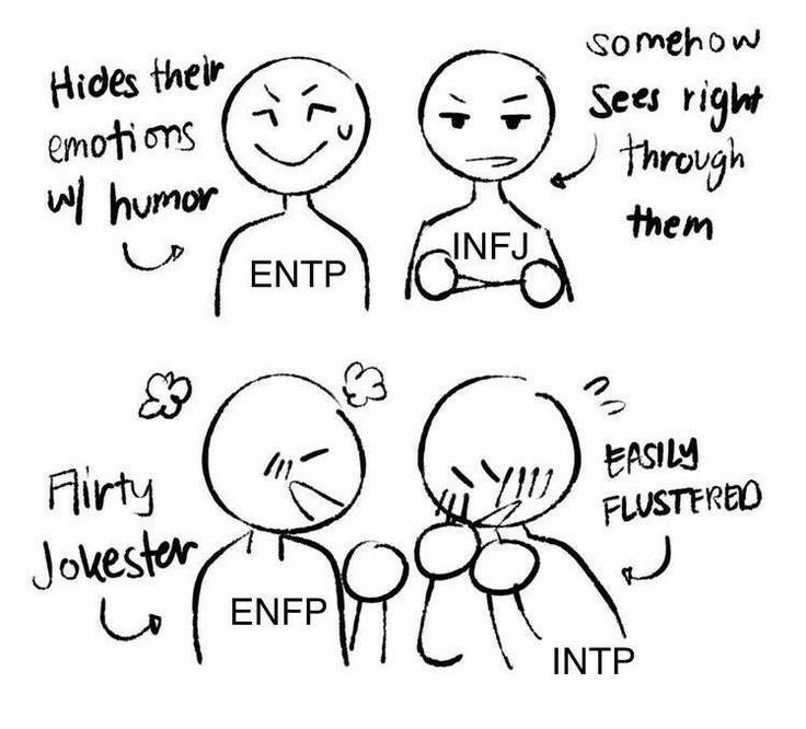 Mbti Entp And Infj, Personally Types, Entp X Infj, Enfp Things, Intp Relationships, Infj Personality Facts, Infj And Entp, Infj Relationships, Personalidad Infj