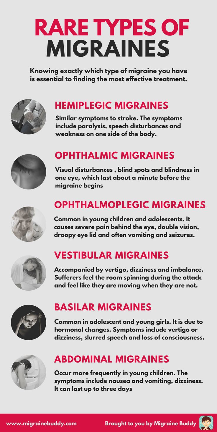 Types Of Migraines, Migraine Awareness, Migraine Help, Chronic Migraines, Migraine Relief, Headache Relief, Migraine Headaches, Invisible Illness, Health Info