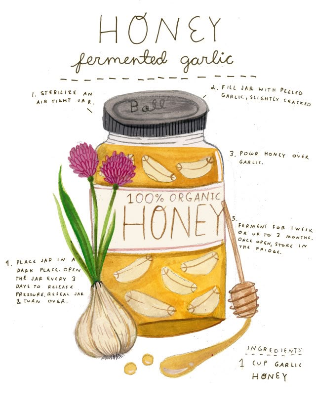 a jar filled with honey and some flowers