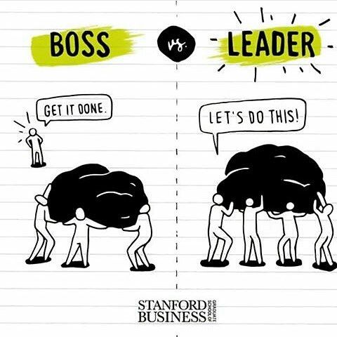 two cartoon images with one saying boss and the other saying leader