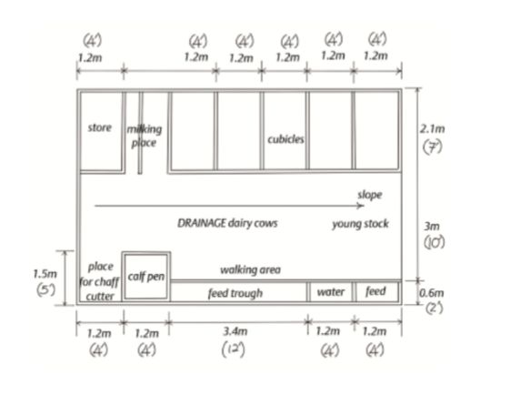 a drawing of a kitchen with measurements for the cabinets and countertop space in it