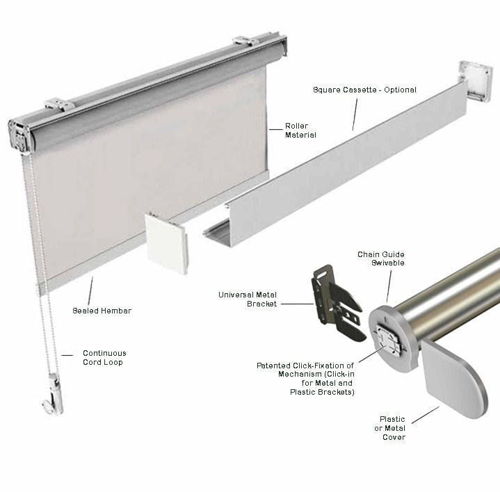 the parts of a sliding glass door