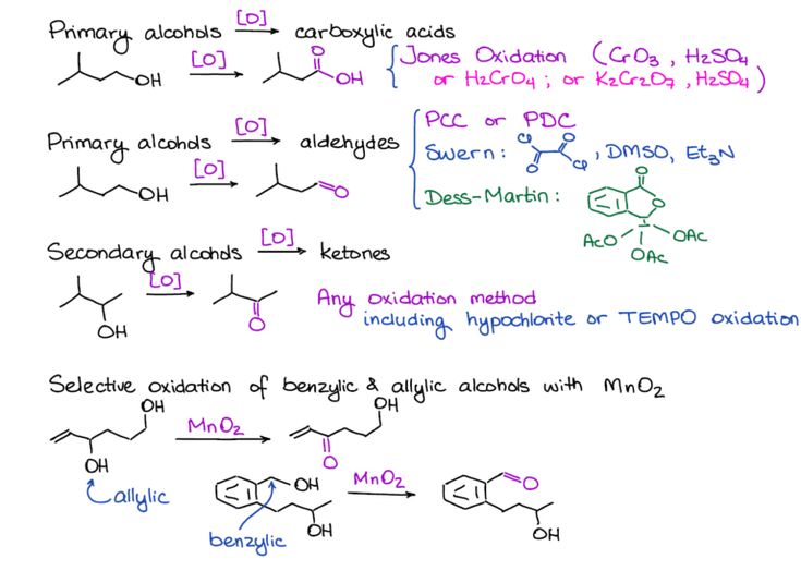 the chemical formulas and their corresponding names are shown in this hand - written diagram