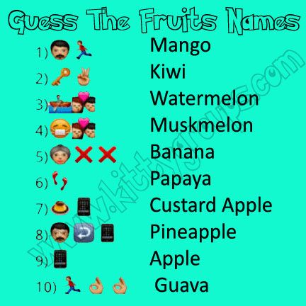 guess the fruits names in different languages on a blue background with an image of people