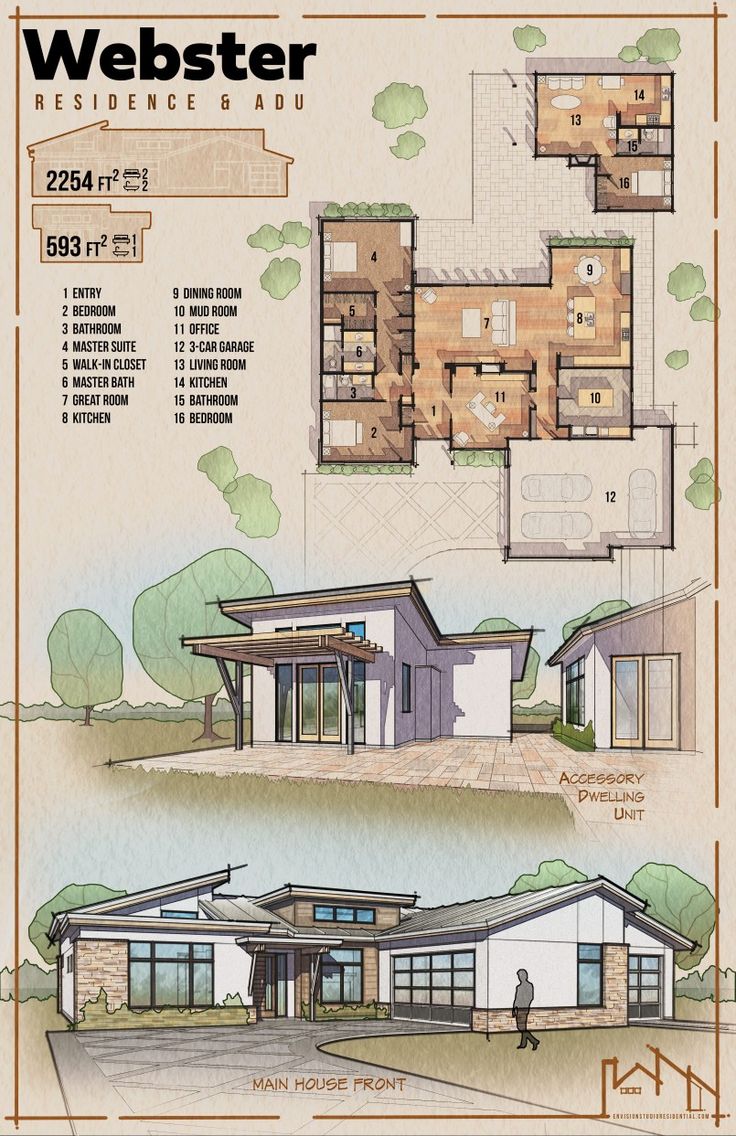 An architectural board featuring facade views of a main house and a corresponding ADU, respectively, as well as a detailed floor plan Interior Architecture Sketch, Architecture Career, Architectural Plan, Architecture Design Presentation, Architecture Drawing Presentation, Architecture Blueprints, Architecture Drawing Plan, Architecture Portfolio Design, Interior Architecture Drawing