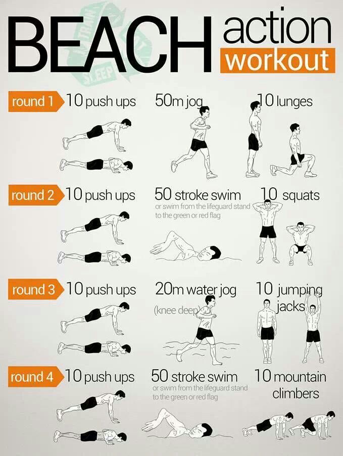 the beach action workout poster is shown in black and white, with an orange arrow pointing to