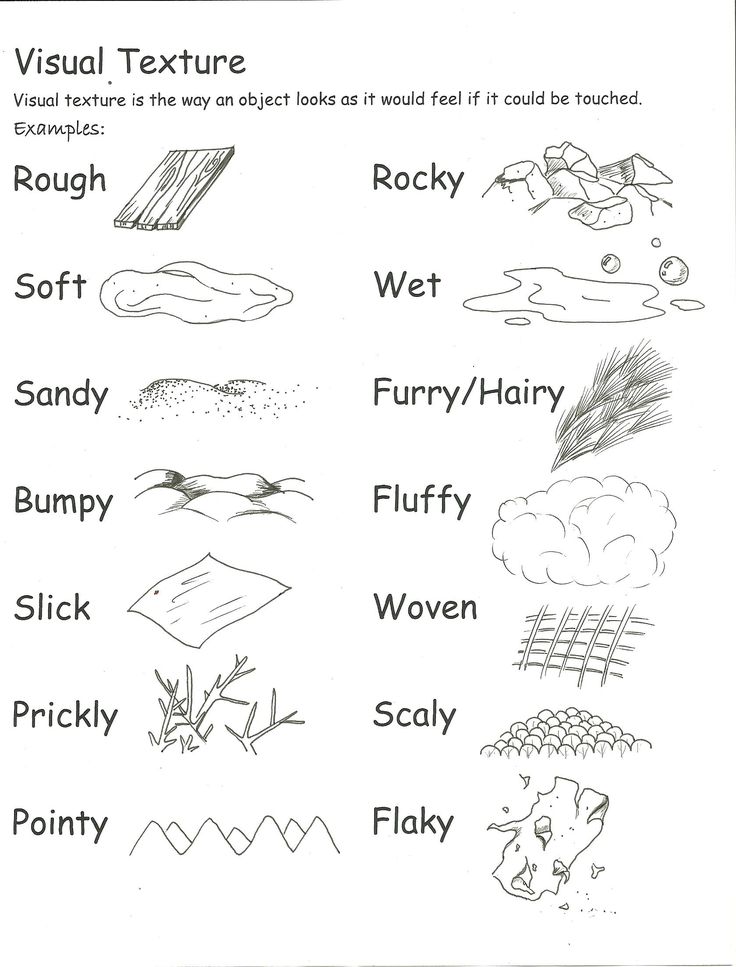 a worksheet for visual texturing with pictures and words to help students learn how to