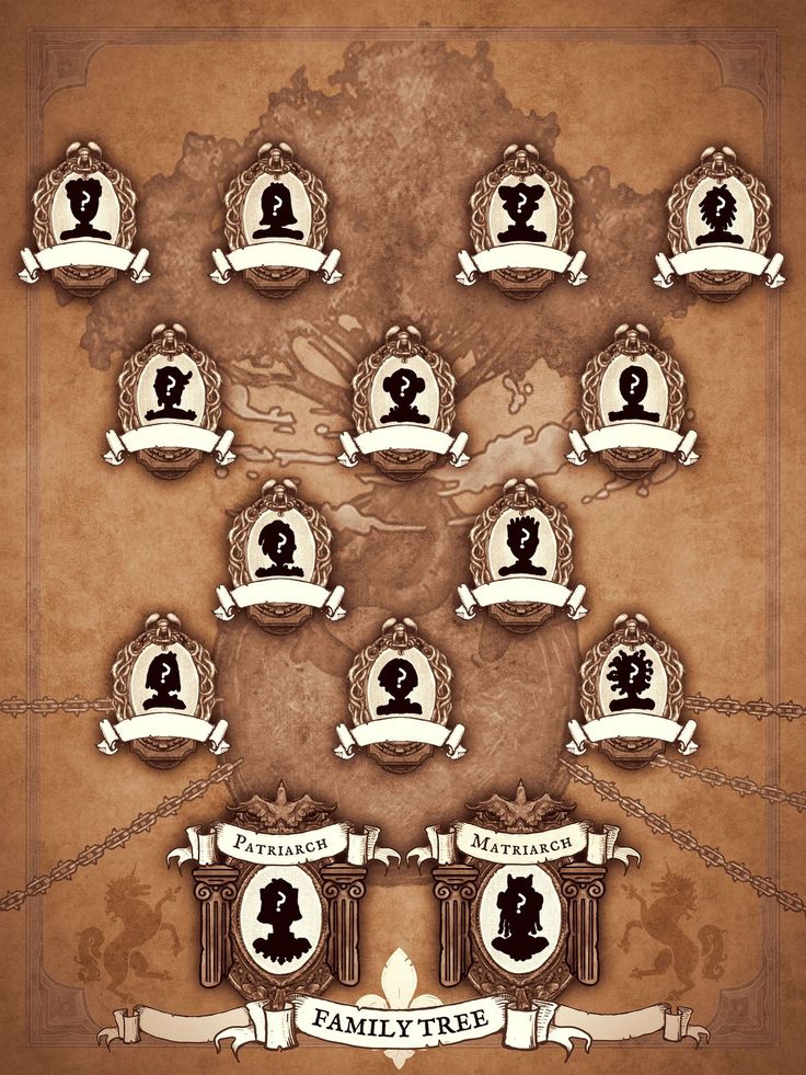 the family tree is shown in an old style