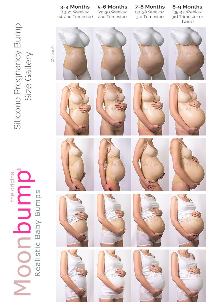 the pregnant woman's body is shown in multiple pictures