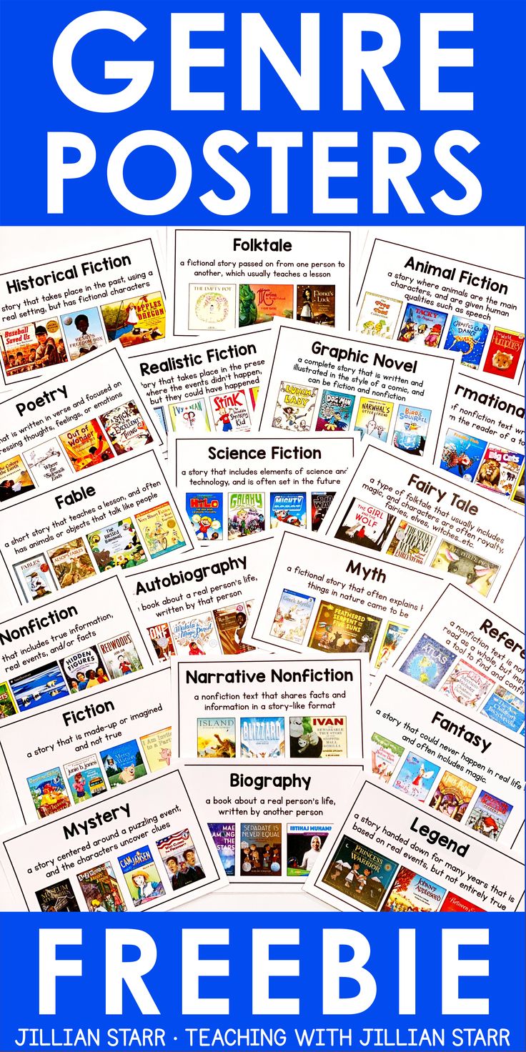 a poster with the words genre posters freebie on it and pictures of children's books