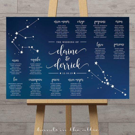 a blue wedding seating chart on an easel with stars and the names of each star