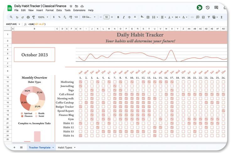 an image of a dashboard showing daily traffic tracker