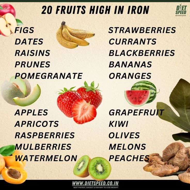 an image of fruits and vegetables with the words 20 fruits high in iron on them