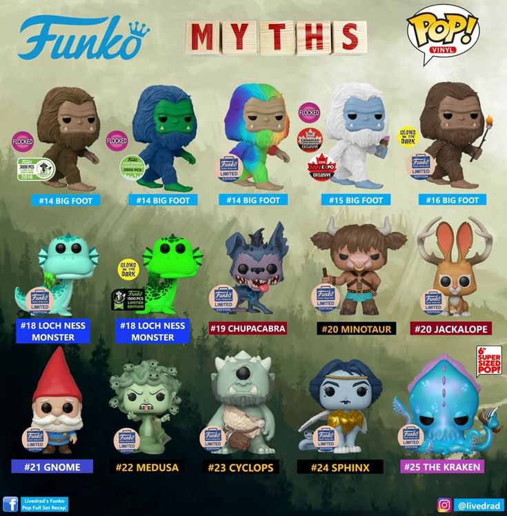 Funko Pops Myths | Funko pop dolls, Funko, Funko pop collection