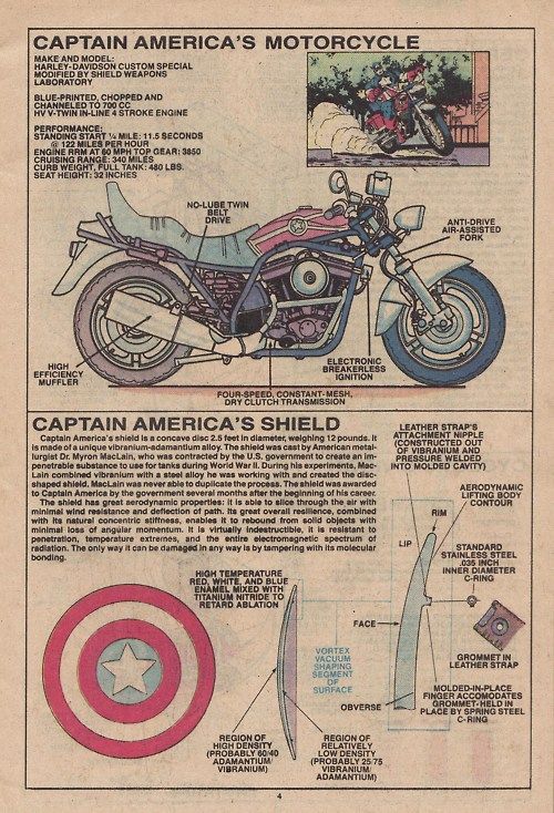 an advertisement for the captain america's motorcycle, with instructions on how to use it