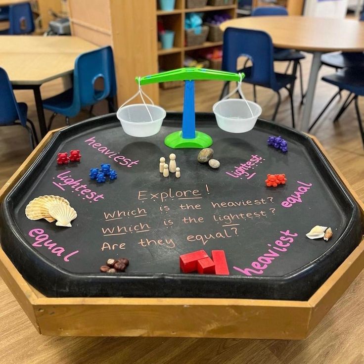 a blackboard with writing on it in a classroom